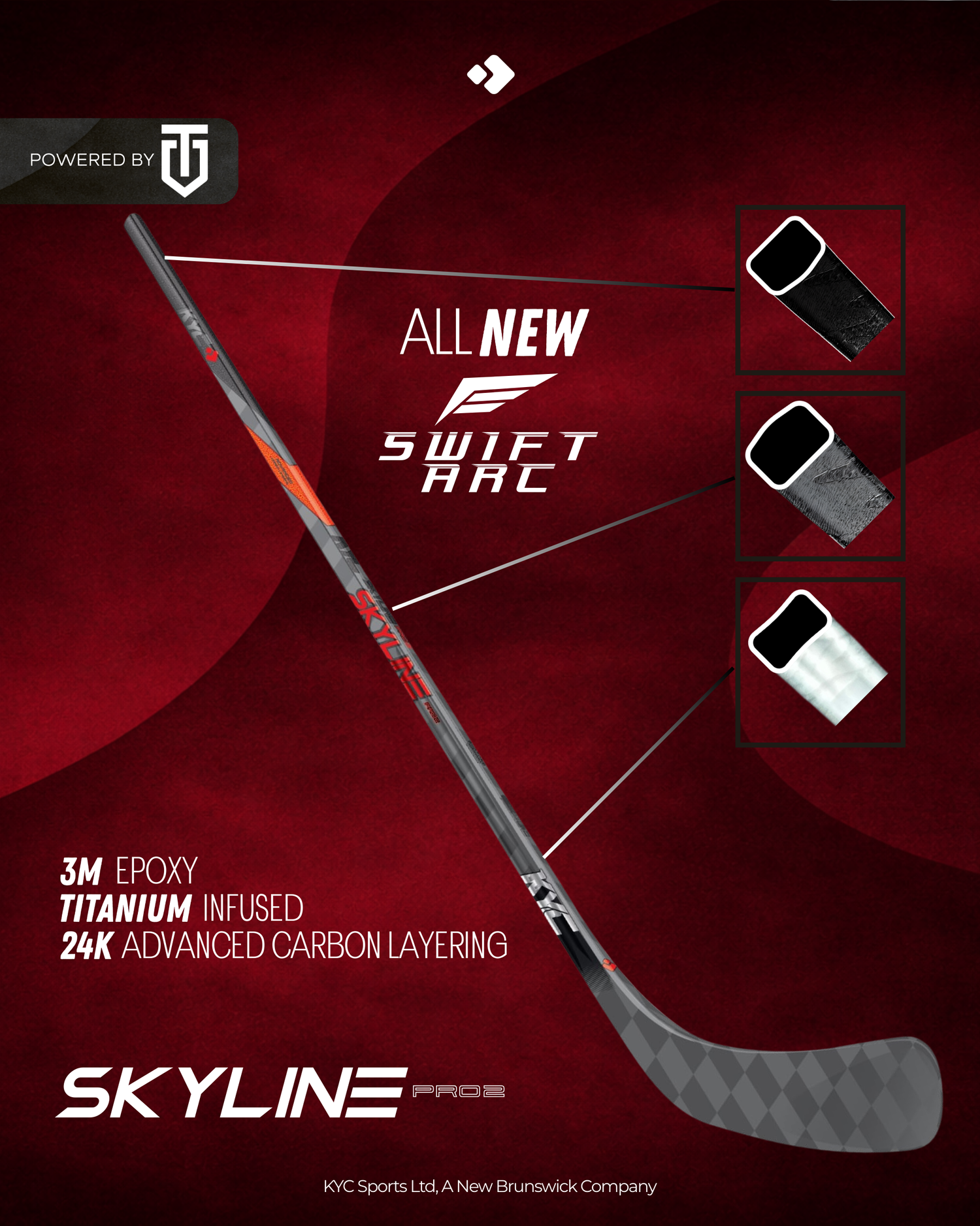 KYC SKYLINE PRO 2